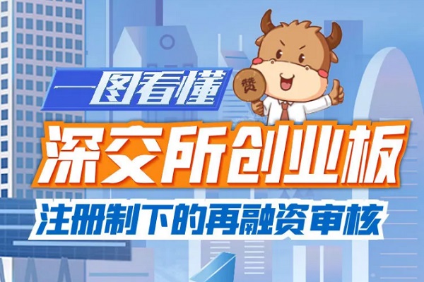 图说改革系列|深交所创业板注册制下的再融资审核