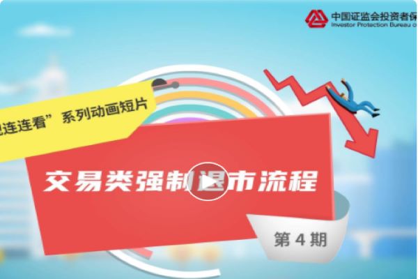 《退市新规连连看》第四期：交易类强制退市流程