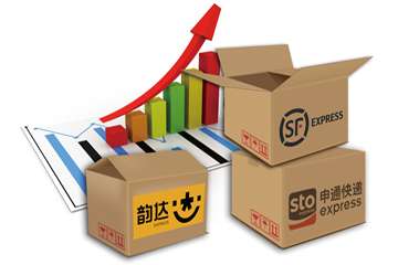 智能物流板块盘中拉升 申通快递涨停