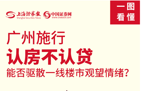 一图看懂 | 广州施行认房不认贷 能否驱散一线楼市观望情绪？