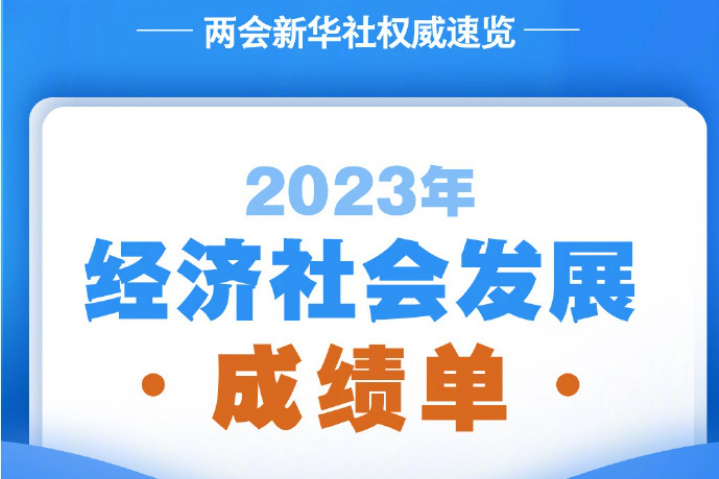 权威速览 | 2024年《政府工作报告》极简版来了！