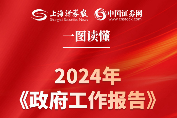 一图读懂 | 2024年《政府工作报告》要点