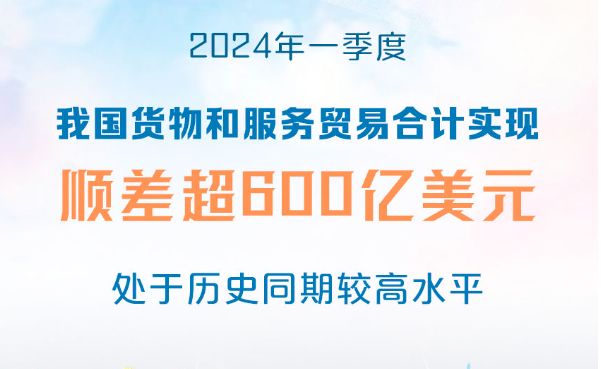 一季度我国货物和服务贸易顺差超600亿美元